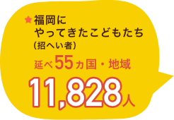 福岡にやってきたこどもたち（招へい者）延べ52カ国・地域10,636人