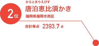 2位 唐泊恵比須かき 福岡県福岡市西区、合計得点2393.7点