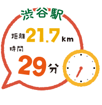 博多駅 距離21.7km 時間35分