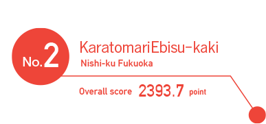 No.2 Karahaku-Ebisu-kaki. Nishi-ku Fukuoka.Overall score2393.7point