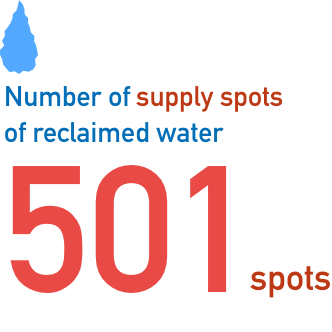 平成２３年の福岡市内の再生水の供給箇所数は386カ所で全国1位。