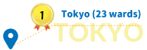 No1 Tokyo (23 wards)