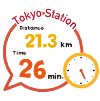 東京駅 距離21.3km 時間26分