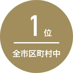 全市区町村中1位