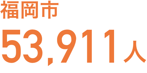 福岡市53,911人