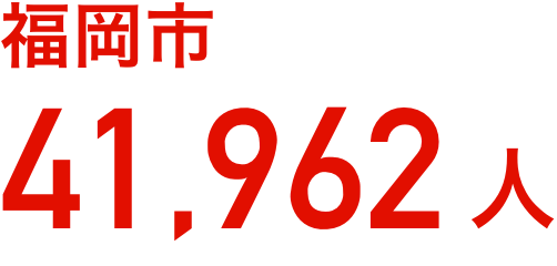 福岡市41,962人