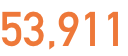 53,911人