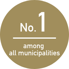 全市区町村中1位