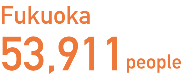 福岡市53,911人