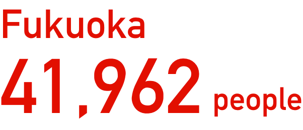 福岡市41,962人